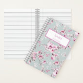 Journal Personnelisé Rose Vintage (À l'intérieur)