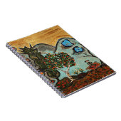 Journal principal méditant (Côté Droit)
