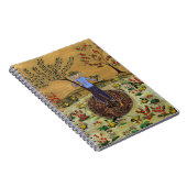 Journal principal méditant (Côté Droit)
