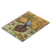 Journal principal méditant (Côté gauche)
