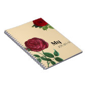 Journal rose (Côté Droit)