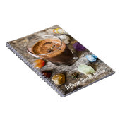 Journal sacré de cacao d'Ixcacao (Côté Droit)