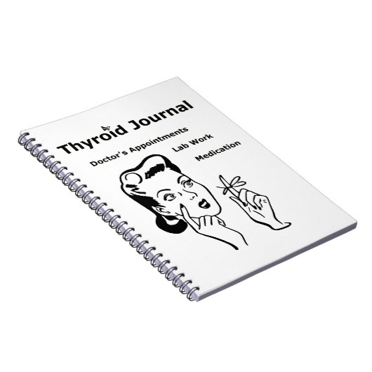 Journal Thyroïde de la maladie de Graves (Côté Droit)