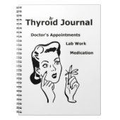 Journal Thyroïde de la maladie de Graves (Devant)