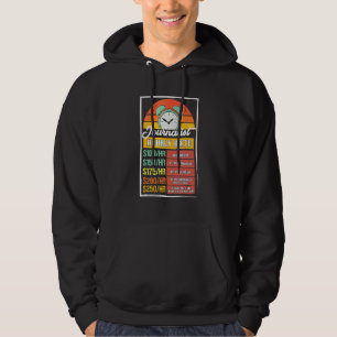 Journalist Uurtarief Kletskoek Hoodie