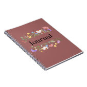 Journals Notitieboek (Rechterzijde)