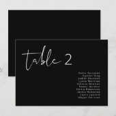 JOVI Edgy Black Table moderne Carte de siège (Devant / Derrière)