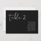 JOVI Edgy Black Table moderne Carte de siège (Devant)