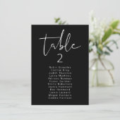 JOVI Edgy Black Table moderne Carte de siège (Debout devant)