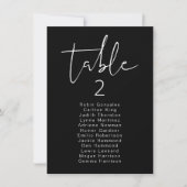 JOVI Edgy Black Table moderne Carte de siège (Devant)