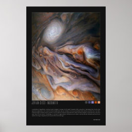 Jovian Close Encounter (Juno Spacecraft) Poster