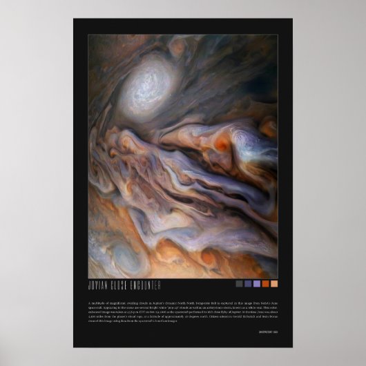 Jovian Close Encounter (Juno Spacecraft) Poster (Voorkant)