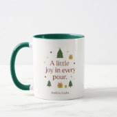 Joy in a Cup | Minimalist Christmas Mug Mok (Links)