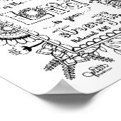 Joy of the Lord Christelijk Scripture Bible Verse Poster (Hoek)