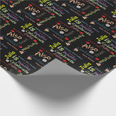 Joyeux Anniversaire Cadeau Papier à envelopper Jul (Coin)