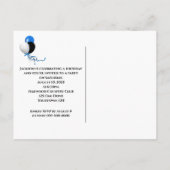 Joyeux anniversaire invitation  ballons (Dos)