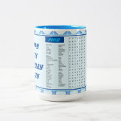 Joyeux Anniversaire Mug (Centre)