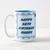 Joyeux Anniversaire Mug (Gauche)