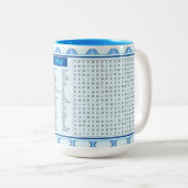 Joyeux Anniversaire Mug (Devant droit)