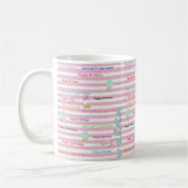Joyeux Anniversaire Mug célébrer rose (Gauche)