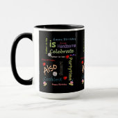 Joyeux Anniversaire Mug Père en droit (Gauche)