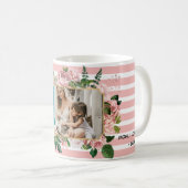Joyeux cadeau d'anniversaire pour elle - Photo Mug (Devant droit)