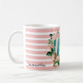 Joyeux cadeau d'anniversaire pour elle - Photo Mug (Gauche)