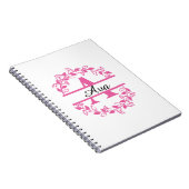 Joyeux Carnets de Personnaliser d'anniversaire (Côté Droit)
