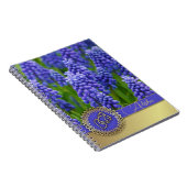 Joyeux Nowruz. Carnets cadeaux du Nouvel An persan (Côté Droit)