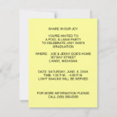 JOYFUL INVITATION avec les OISEAUX DE PARADISE ~EZ (Dos)