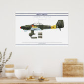 Ju 87 Belading 1 Poster (Keuken)