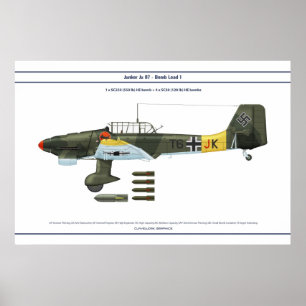 Ju 87 Belading 1 Poster