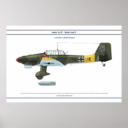 Ju 87 Load 2 Poster (Voorkant)