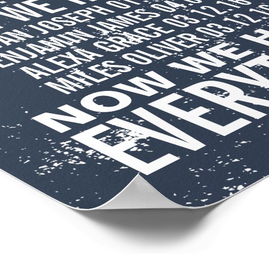 Jubileum en 4 Gezinnen Verjaardagen Aangepaste afd Poster (Hoek)