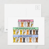 Jubileum longtransplantatie gefeliciteerd briefkaart (Voorkant / Achterkant)