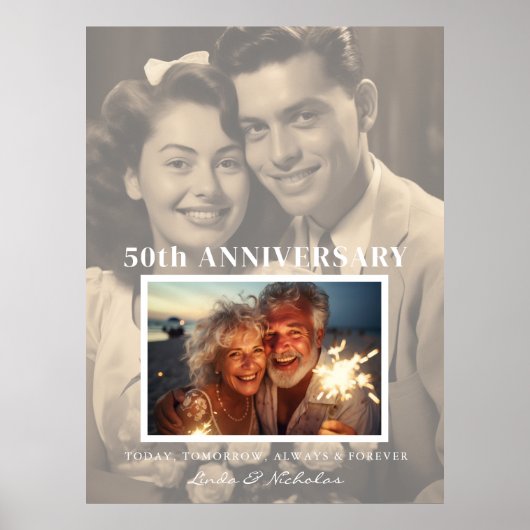 Jubileum mijlpaal uit het verleden en heden | Kopp Poster (Voorkant)