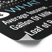 Jubileum-mijlparelhuwelijk Poster (Hoek)