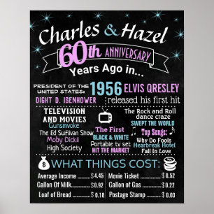 Jubileum-mijlparelhuwelijk Poster