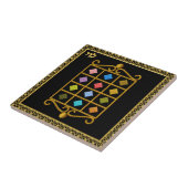 Judaica 12 tribus de carreau de céramique de (Côté)