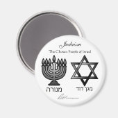 Judaïsme - Magnet (Recto/Verso)