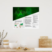 Judaïsme Poster *UPDATED* (Keuken)
