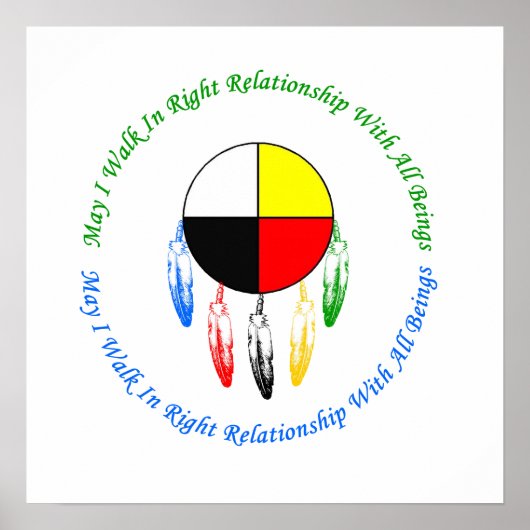 Juiste Relatie Poster (Voorkant)