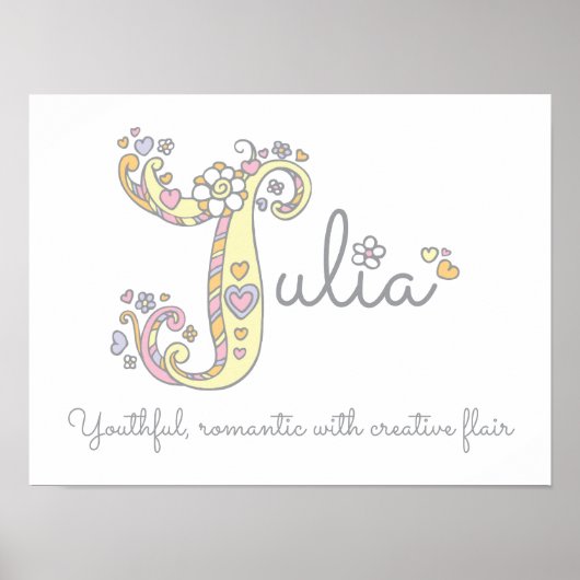 Julia nom et signification affiche d'art initiale  (Devant)