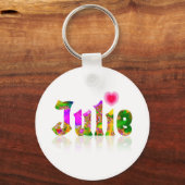 Julie Sleutelhanger (Voorkant)