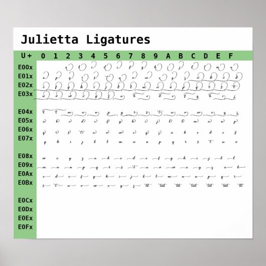Julietta Font Ligatures Poster (Devant)