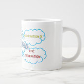 Jumbo Cloud générations Mug (Droite)