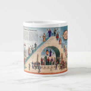 Jumbo Mug - La structure de la franc-maçonnerie
