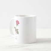 June Violet Birth Flower Mugs Watercolor (Devant gauche)