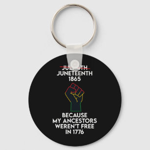 Juneteenth Celebrates Black African American Freed Sleutelhanger