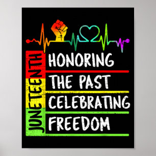 Juneteenth: eerbetoon aan het verleden, viering va poster